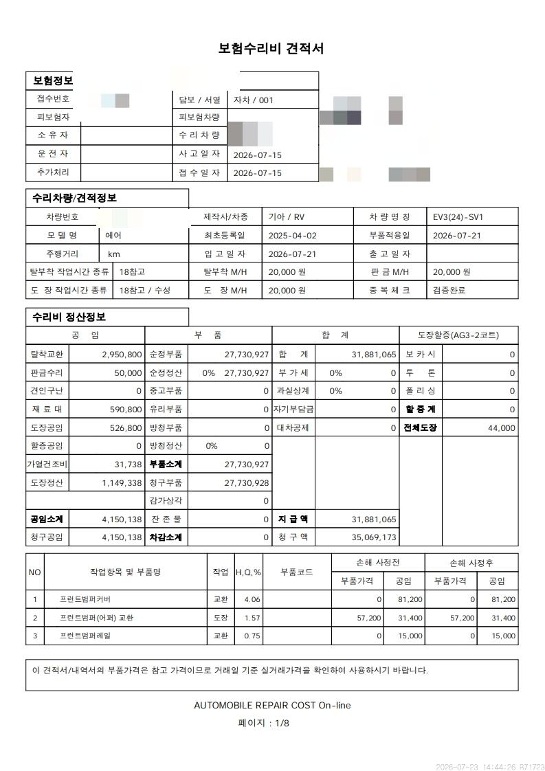Kia EV3 2025