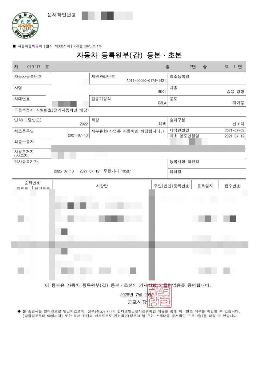 Kia RAY 밴 2021